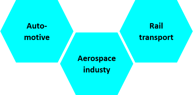 Sector_transpor