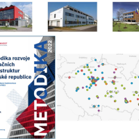 Metodika rozvoje inovačních infrastruktur v ČR