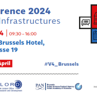 V4 Conferenece 2024 Research Infrastructures Renaissance Brussels Hotel