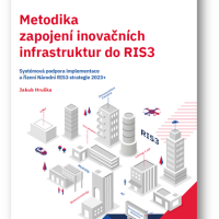 Metodika zapojení inovačních infrastruktur do RIS3